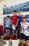 Og&oacute;lnopolskie Zawody Pływackie o Puchar Prezydenta Kielc