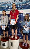 Og&oacute;lnopolskie Zawody Pływackie o Puchar Prezydenta Kielc