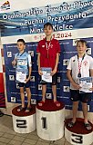 Og&oacute;lnopolskie Zawody Pływackie o Puchar Prezydenta Kielc