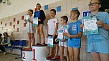 4 runda Małej Świętokrzyskiej Ligi Pływackiej - Kielce