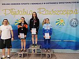 Międzywojew&oacute;dzkie Drużynowe Mistrzostwa Młodzik&oacute;w - I runda - Ostrowiec Św.