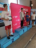 Międzywojew&oacute;dzkie Drużynowe Mistrzostwa Młodzik&oacute;w 12 lat - II runda - Mielec