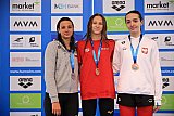 V4 Olympic Hopes' Meet 2024 - Budapeszt