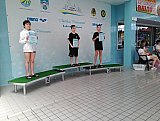 3 runda Dużej Świętokrzyskiej Ligi Pływackiej - Ostrowiec Św.