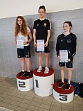 2 runda Dużej Świętokrzyskiej Ligi Pływackiej - Kielce