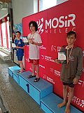 Międzywojew&oacute;dzkie Drużynowe Mistrzostwa Młodzik&oacute;w 12 lat - II runda - Mielec