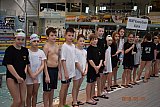 1 runda Małej Świętokrzyskiej Ligi Pływackiej - Ostrowiec Św.