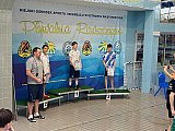 Międzywojew&oacute;dzkie Drużynowe Mistrzostwa Młodzik&oacute;w - Ostrowiec Św.