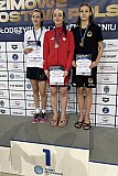 Zimowe Mistrzostwa Polski Junior&oacute;w Młodszych 14 lat oraz Junior&oacute;w 15 lat