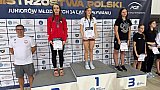 Zimowe Mistrzostwa Polski Junior&oacute;w Młodszych 14 lat oraz Junior&oacute;w 15 lat
