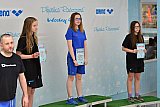 3 runda Dużej Świętokrzyskiej Ligi Pływackiej - Ostrowiec Św.