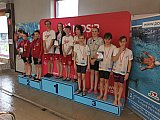 Międzywojew&oacute;dzkie Drużynowe Mistrzostwa Młodzik&oacute;w 12 lat - II runda - Mielec