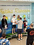 Międzywojew&oacute;dzkie Drużynowe Mistrzostwa Młodzik&oacute;w - Ostrowiec Św.