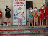 Og&oacute;lnopolskie Zawody o Puchar Dyrektora MOSiR - Kielce