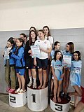 Duża Świetokrzyska Liga Pływacka - Kielce