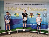 Międzywojew&oacute;dzkie Drużynowe Mistrzostwa Młodzik&oacute;w - Ostrowiec Św.