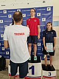 Duża Świętokrzyska Liga Pływacka - Kielce