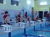 Noworoczne Pływackie Zawody Korony-Swim Kielce
