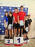 Duża Świętokrzyska Liga Pływacka - Kielce