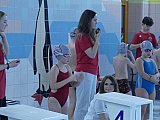 Noworoczne Pływackie Zawody Korony-Swim Kielce