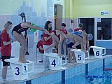 Noworoczne Pływackie Zawody Korony-Swim Kielce