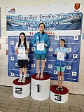 Zawody o Puchar Prezydenta m.Kielce