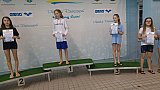 1 runda Małej Świętokrzyskiej Ligi Pływackiej - Ostrowiec Św.