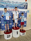 Zawody o Puchar Prezydenta m.Kielce