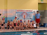 Zawody Korony-Swim na zakończenie sezonu 2024/2025