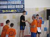 Og&oacute;lnopolskie Zawody o Puchar MOSiR - Kielce