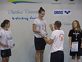 Zimowe Mistrzostwa Okręgu Świętokrzyskiego - Ostrowiec Św.