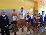 III Memoriał pływacki im. G. Kuczyńskiego - Sandomierz