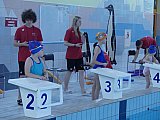 Noworoczne Pływackie Zawody Korony-Swim Kielce