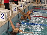 Wiosenne Zawody Korony-Swim