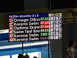 IV Otwarte Mistrzostwa w Pływaniu Pro-Swim 2017 - Zabierz&oacute;w