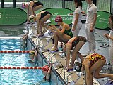 Od Młodzika do Olimpijczyka - Warszawa