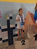 III Memoriał pływacki im. G. Kuczyńskiego - Sandomierz