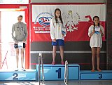 2 runda Międzywojew&oacute;dzkich Drużynowych Mistrzostw Młodzik&oacute;w 12 lat - Mielec