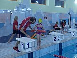 Noworoczne Pływackie Zawody Korony-Swim Kielce