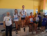 III Memoriał pływacki im. G. Kuczyńskiego - Sandomierz