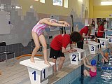 Wiosenne Zawody Korony-Swim