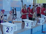 Noworoczne Pływackie Zawody Korony-Swim Kielce