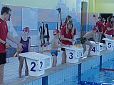 Noworoczne Pływackie Zawody Korony-Swim Kielce