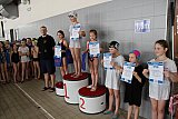 Mistrzostwa Kielc Szk&oacute;ł Podstawowych