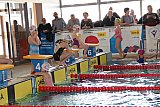 Mistrzostwa Kielc Szk&oacute;ł Podstawowych