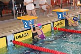 Mistrzostwa Kielc Szk&oacute;ł Podstawowych