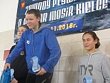 Og&oacute;lnopolskie Zawody Pływacke o Puchar Dyrektora MOSiR - Kielce