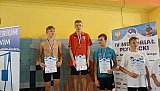 IV Memoriał Pływacki im. Grzegorza Kuczyńskiego - Sandomierz