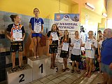 IV Memoriał Pływacki im. Grzegorza Kuczyńskiego - Sandomierz