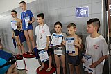 Mistrzostwa Kielc Szk&oacute;ł Podstawowych